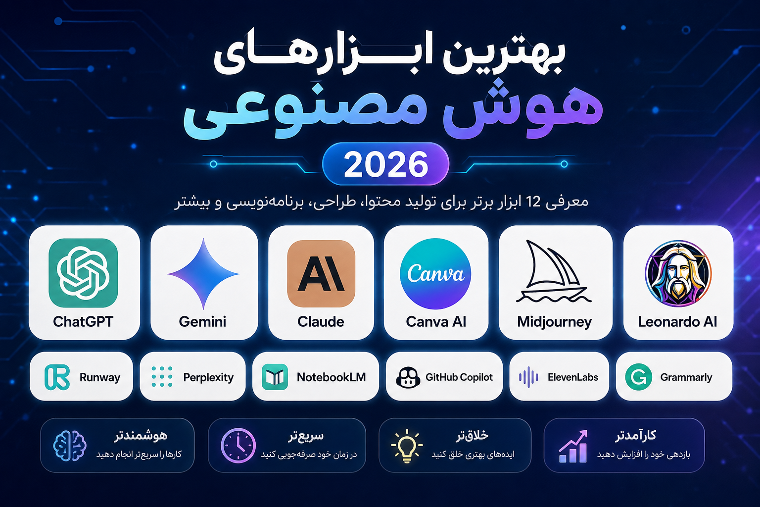 12 ابزار هوش مصنوعی برتر در 2026 + کاربرد هرکدام