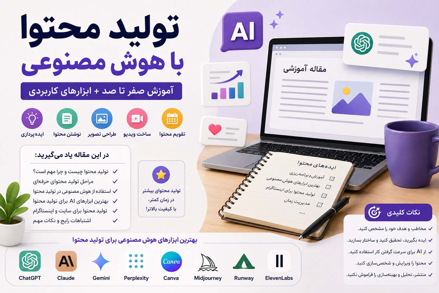 تولید محتوا با هوش مصنوعی؛ آموزش صفر تا صد + ابزارهای کاربردی
